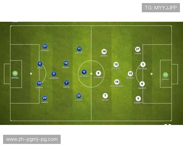 欧冠经典比赛录像回放及战术细节解析