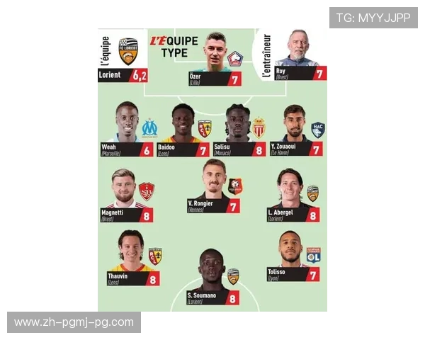 法甲球员介绍：新赛季的球员亮点