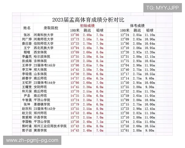 被降级的意甲球队及其赛季战绩回顾 被降级的意甲球队及其赛季战绩回顾